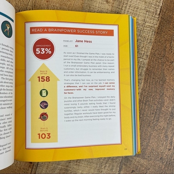 Brainpower Game Plan By Cynthia R. Green, PhD Book Nonfiction - Picture 4 of 4